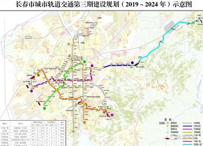 長(zhǎng)春軌道交通建設(shè)按下“加速鍵”，9條線路齊頭并進(jìn)織密城市網(wǎng)絡(luò)