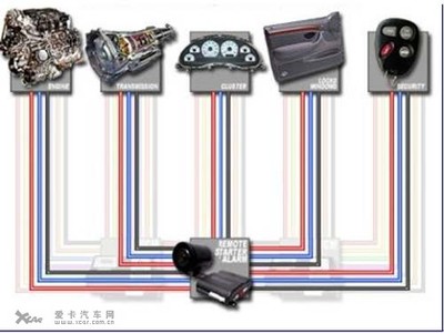 科技賦能新駕趣 東風風行景逸TT三大核心技術閃耀長春車展